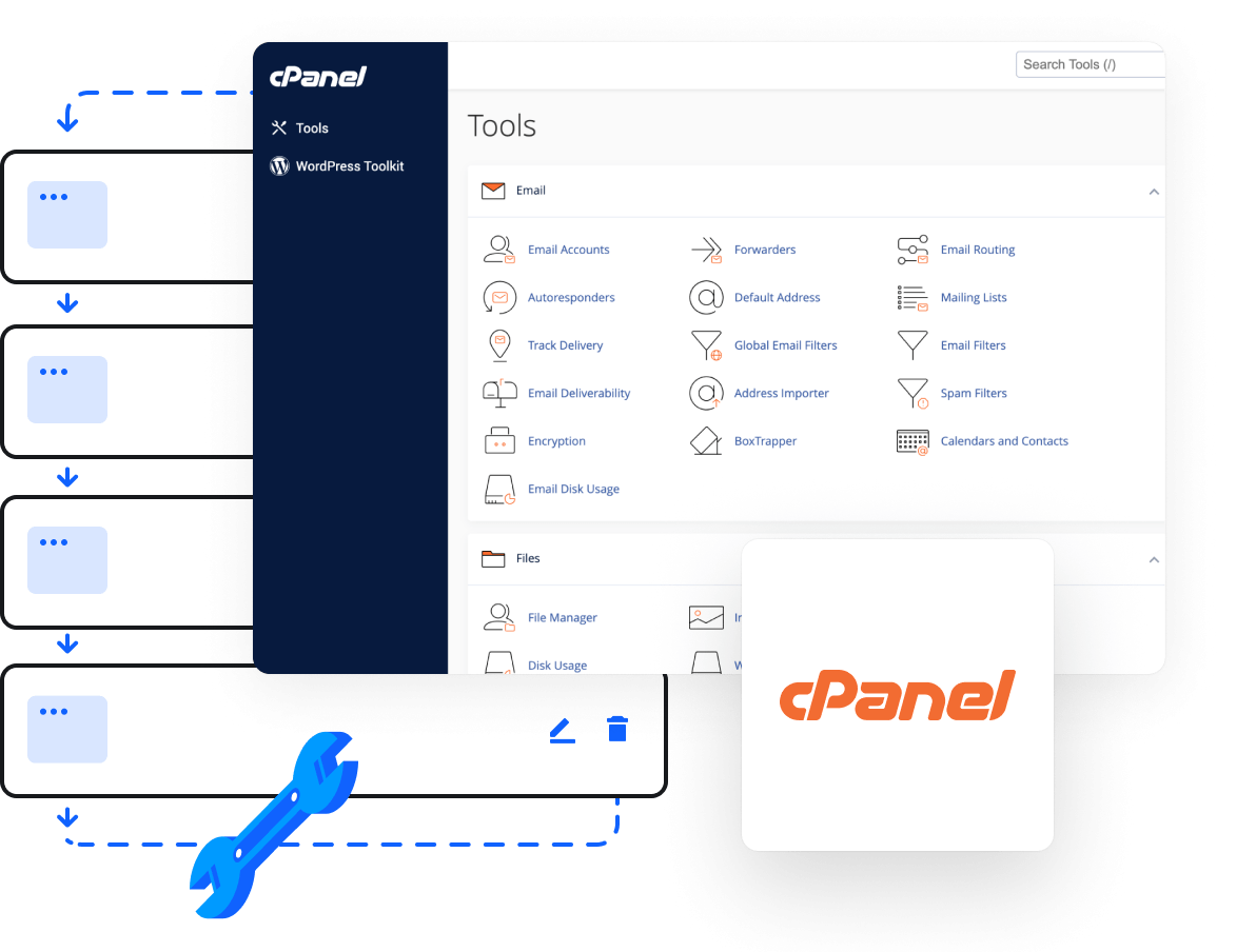 Doğru Adrestesiniz En İyi Hosting ve Sunucu Sağlayıcısı - DoğruHost - Ajanslar ve girişimler için profesyonel Reseller Hosting